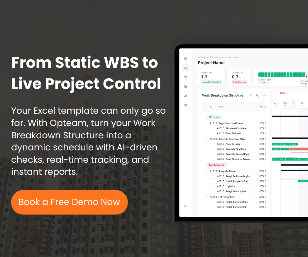 Why WBS is Important in Construction Projects?