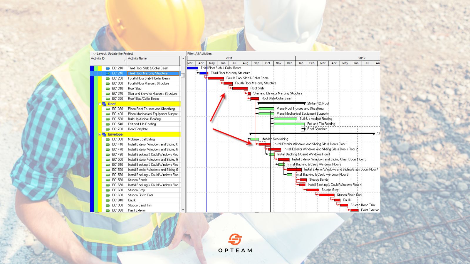 P6 Schedule Analysis Software: Create Your Free Account
